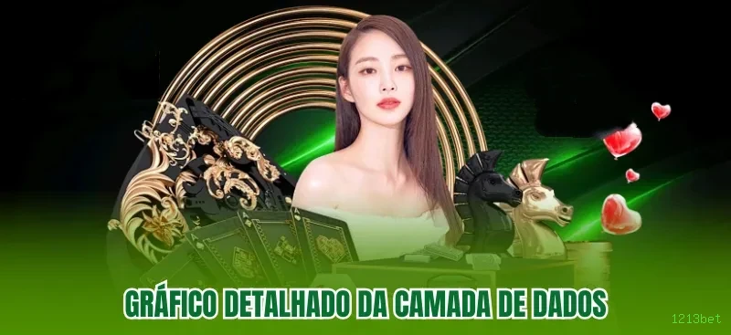 Programa VIP e Benefícios Exclusivos